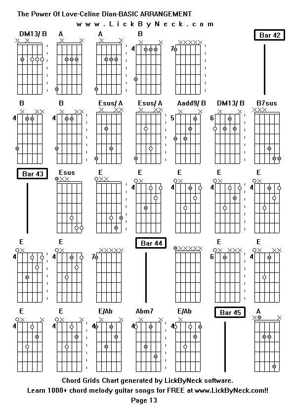 Chord Grids Chart of chord melody fingerstyle guitar song-The Power Of Love-Celine Dion-BASIC ARRANGEMENT,generated by LickByNeck software.